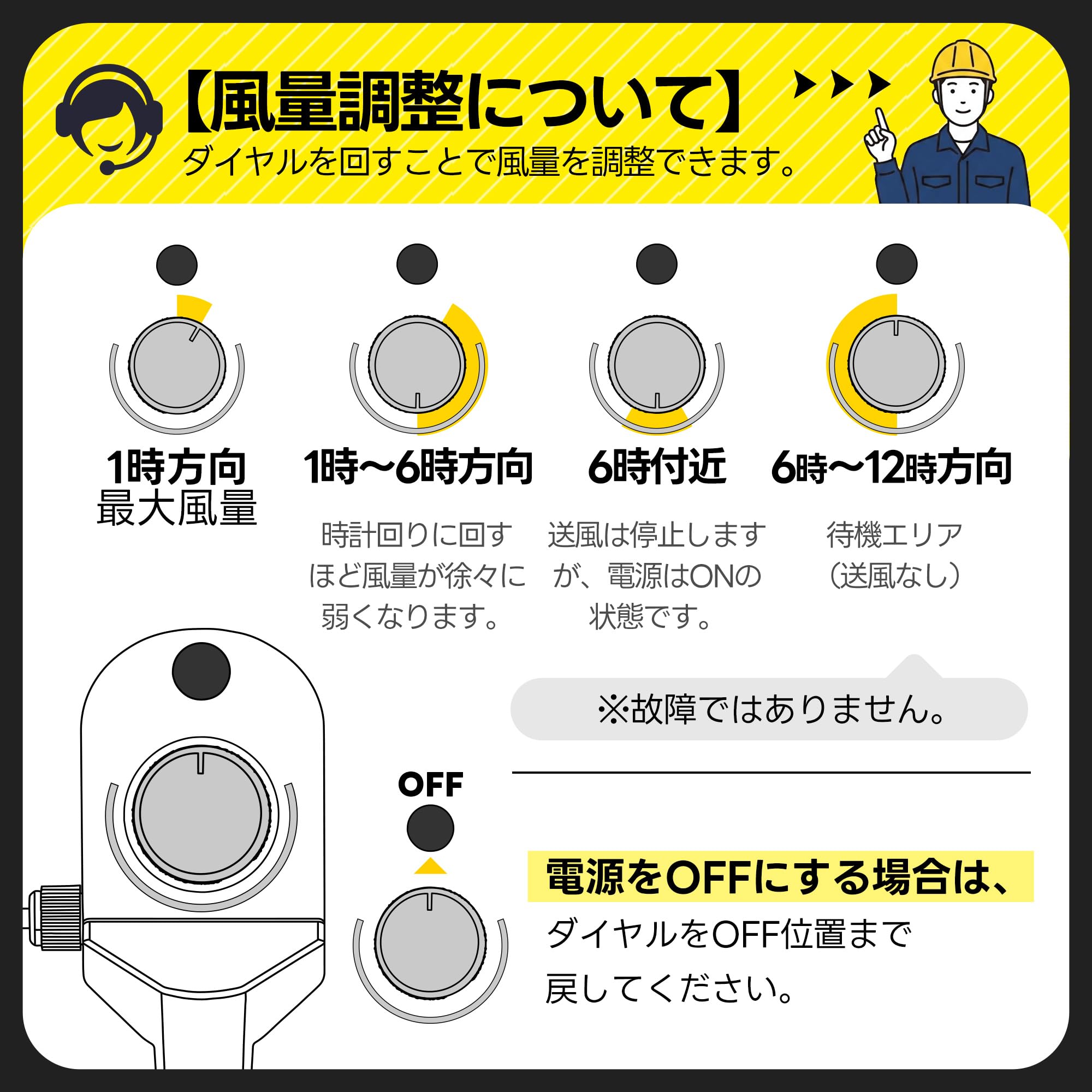 Amazon.co.jp: 送風機 排気シャフトホース付き 風量3000m³/h 羽根径